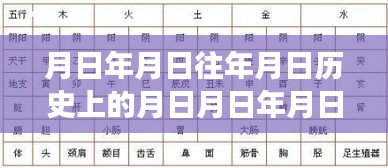 游戲顯存監(jiān)控深度解析，實時查看顯存大小與全新功能評測介紹
