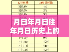 花開無言 第3頁