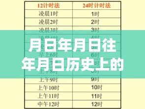 月日月年音準(zhǔn)校正與人聲效果器實(shí)操指南，從入門到精通的全面解析