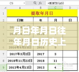 月日月年行情揭秘，特色小店探秘與蛭石實時價格走勢圖