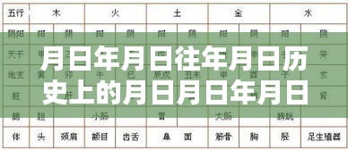 時(shí)光巷口，月日透視表揭秘獨(dú)特小店與實(shí)時(shí)歷史月日刷新之旅