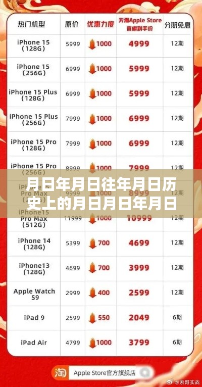 河南蘋果實時報價網(wǎng)站，歷史回顧、現(xiàn)狀與未來猜測