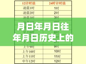 探秘歷史心跳與實(shí)時(shí)播報(bào)交織的巷弄小店，月日月年獨(dú)特時(shí)光