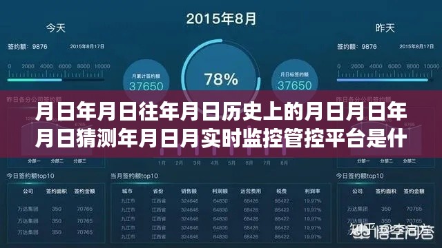 探索監(jiān)控管控平臺(tái)，歷史與未來的穿越時(shí)空之旅