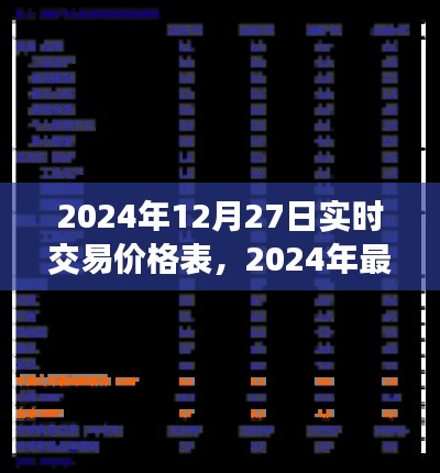 風(fēng)馳電掣 第3頁