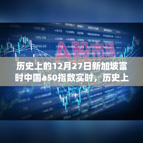 心急如焚 第3頁