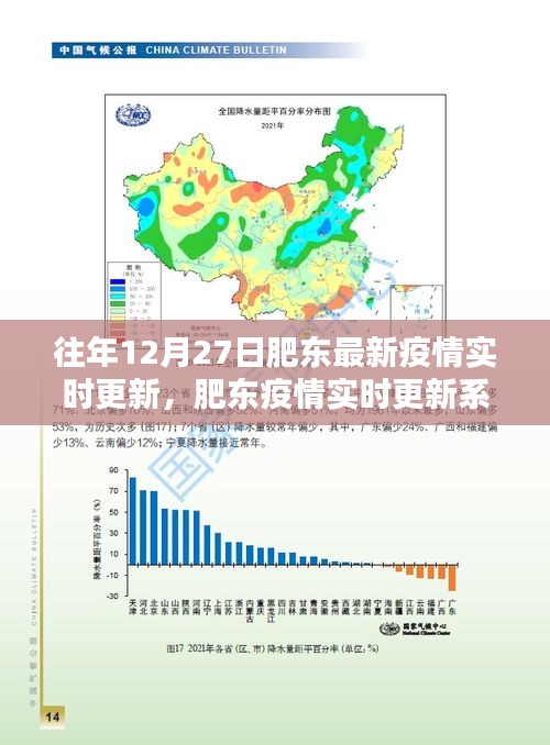 肥東疫情最新實(shí)時(shí)更新，科技重塑防控新紀(jì)元，前沿體驗(yàn)守護(hù)防線