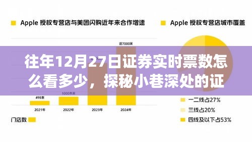 探秘小巷深處的股票交易情報站，揭秘實時票數(shù)背后的秘密交易故事