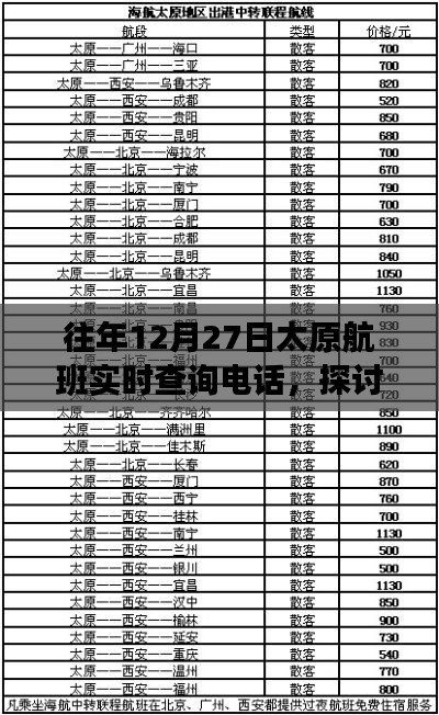 往年12月27日太原航班實(shí)時(shí)查詢電話，重要性、爭(zhēng)議與探討