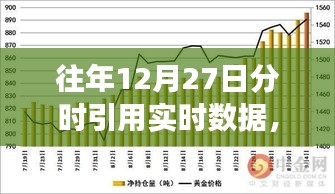往年12月27日追尋寧靜之旅，自然美景中的內(nèi)心力量