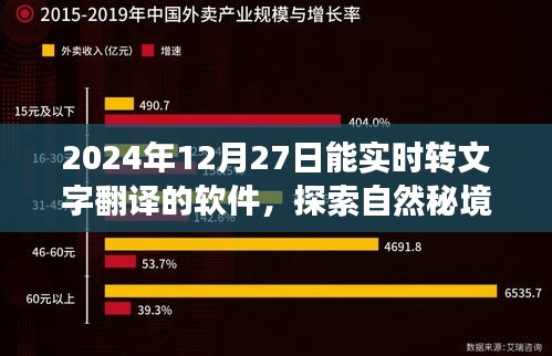 實(shí)時(shí)文字翻譯軟件引領(lǐng)旅行新風(fēng)尚，探索自然秘境，遇見(jiàn)未來(lái)的翻譯奇跡（2024年）