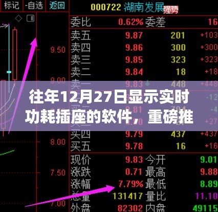 實(shí)時(shí)功耗插座軟件解析與推薦，聚焦往年12月27日的熱門之選