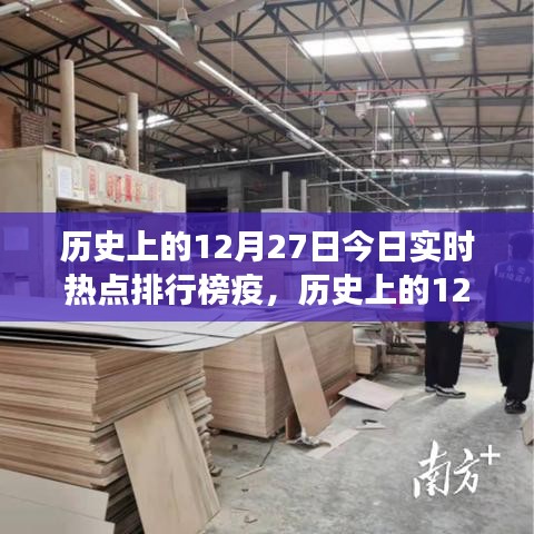 揭秘歷史上的十二月二十七日，今日疫情背后的故事與實時熱點排行榜