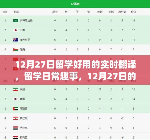 留學日常趣事與暖心陪伴，實時翻譯助力留學生活