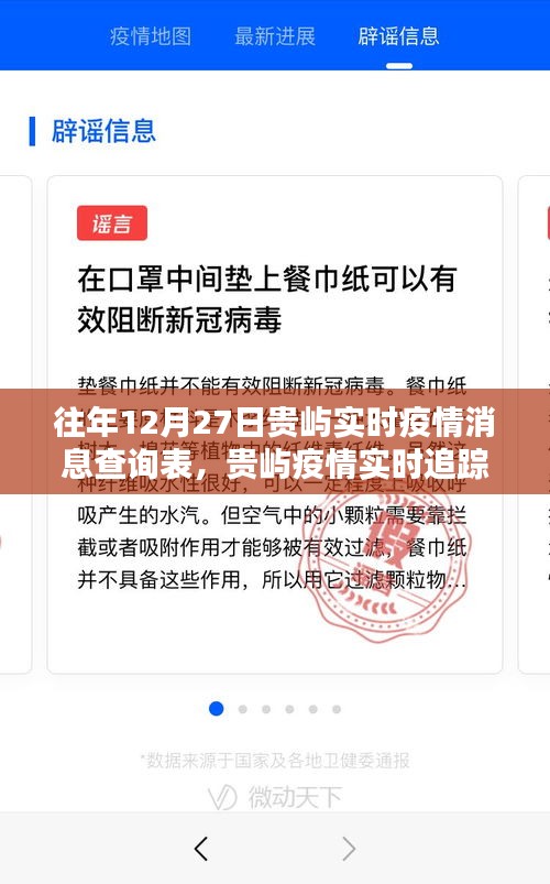 科技之光助力貴嶼疫情防控，實(shí)時(shí)追蹤系統(tǒng)下的疫情消息查詢表
