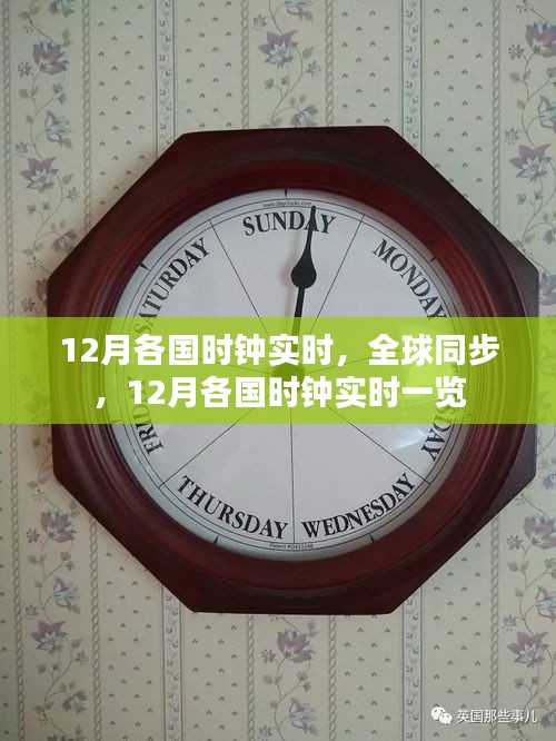 全球?qū)崟r時鐘，各國時鐘同步一覽表