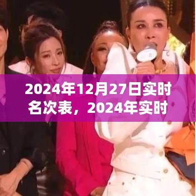 2024年實(shí)時(shí)名次表制作指南，步驟詳解與操作示例