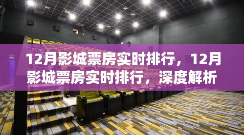 深度解析與觀點碰撞，12月影城票房實時排行全解析
