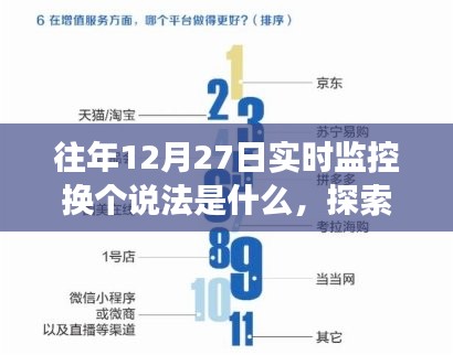 探索秘境，尋找自然真實脈動的心靈之旅——往年12月27日實時監(jiān)控新解讀