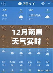 12月南昌天氣實時播報詳解，全面評測與介紹