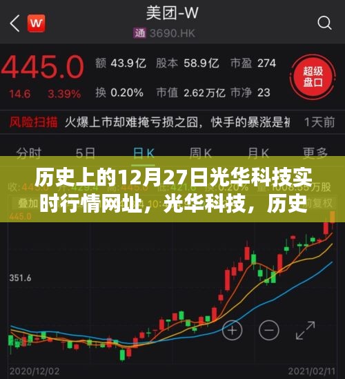 光華科技?xì)v史行情揭秘，探尋十二月二十七日實(shí)時(shí)行情的神秘面紗