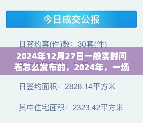 2024年實時問卷發(fā)布探索之旅，如何有效發(fā)布問卷并收集反饋？