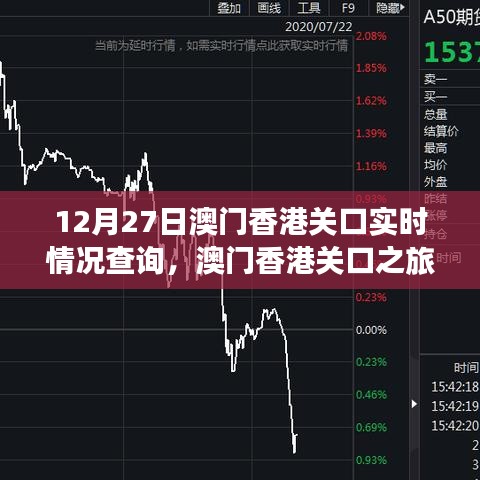 澳門香港關(guān)口實時情況更新，愛的陪伴與溫馨相遇之旅