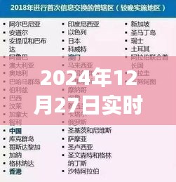 實(shí)時(shí)到賬與靜待花開(kāi)，探索自然美景的心靈之旅