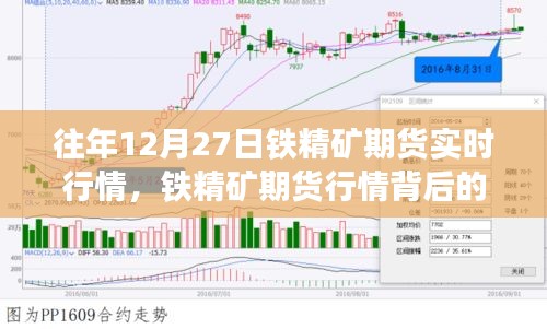 鐵精礦期貨行情背后的變化與成長，學(xué)習(xí)賦予的自信與成就感的啟示（實(shí)時(shí)行情分析）