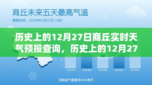 深度解析，商丘歷史天氣預報查詢的重要性與影響——以歷史上的十二月二十七日為例