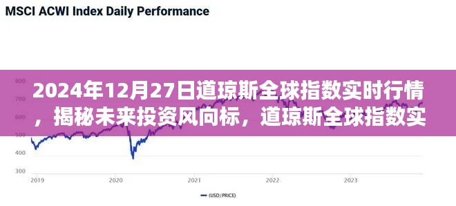 揭秘未來投資風向標，道瓊斯全球指數(shù)實時行情分析與升級動態(tài)解讀