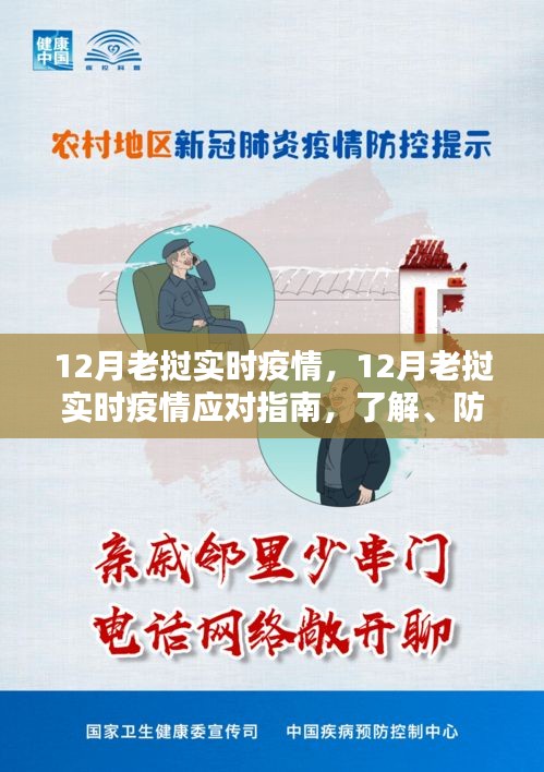 老撾十二月疫情最新動態(tài)與應對指南，了解、防護與應對