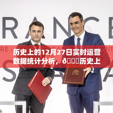 揭秘十二月二十七日實(shí)時(shí)運(yùn)營(yíng)數(shù)據(jù)背后的科技力量，歷史上的運(yùn)營(yíng)數(shù)據(jù)統(tǒng)計(jì)分析報(bào)告????