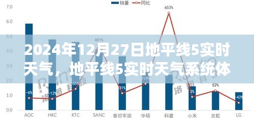 初遇在故事開(kāi)頭 第2頁(yè)