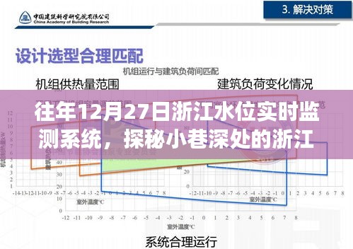 浙江水位監(jiān)測(cè)明星店，實(shí)時(shí)水位魔法探秘，浙江水位實(shí)時(shí)監(jiān)測(cè)系統(tǒng)揭秘！