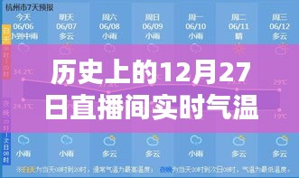 歷史上的12月27日直播間實時氣溫貼片使用指南，零基礎(chǔ)教程全攻略