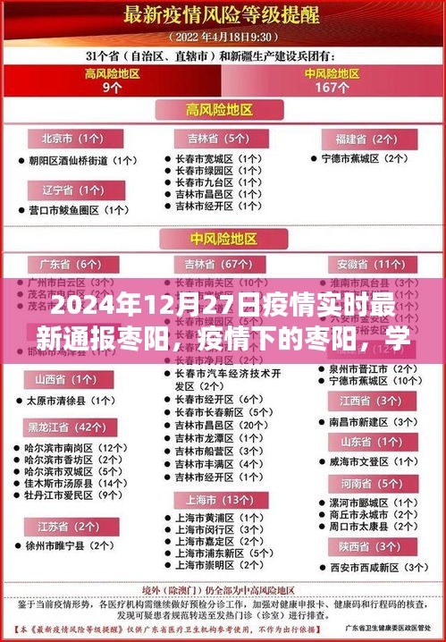 疫情下的棗陽(yáng)，學(xué)習(xí)之光照亮前行之路（實(shí)時(shí)更新至2024年12月27日）