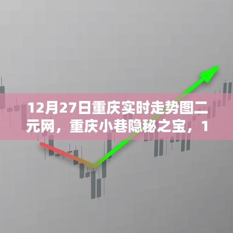 重慶小巷隱秘之寶，特色小店探秘與實時走勢圖二元網(wǎng)揭秘