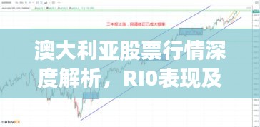 澳大利亞股票行情深度解析，RI0表現(xiàn)及關(guān)鍵影響因素探討