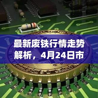 最新廢鐵行情走勢(shì)解析，4月24日市場(chǎng)趨勢(shì)揭秘