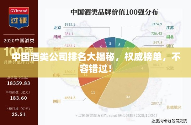 中國(guó)酒類公司排名大揭秘，權(quán)威榜單，不容錯(cuò)過(guò)！