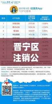 晉寧區(qū)注銷公司TOP10榜單，專業(yè)服務領(lǐng)跑者