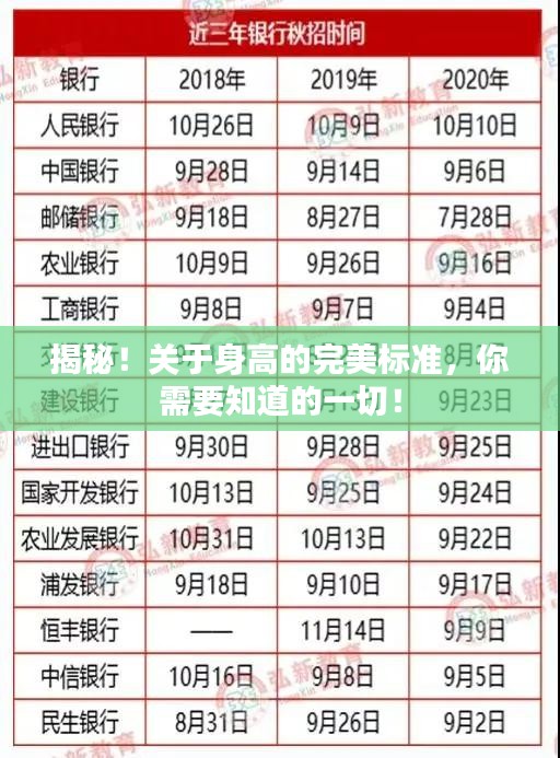 揭秘！關(guān)于身高的完美標(biāo)準(zhǔn)，你需要知道的一切！