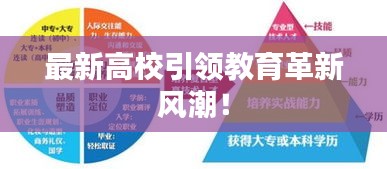 最新高校引領(lǐng)教育革新風(fēng)潮！