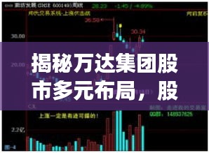 揭秘萬達(dá)集團(tuán)股市多元布局，股票數(shù)量深度解析