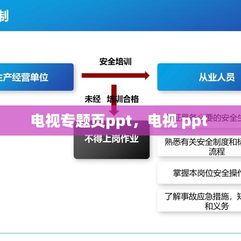 電視專題頁(yè)ppt，電視 ppt 
