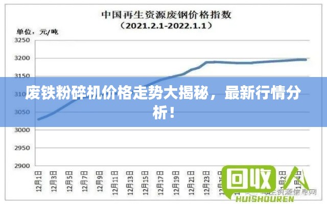 廢鐵粉碎機(jī)價格走勢大揭秘，最新行情分析！