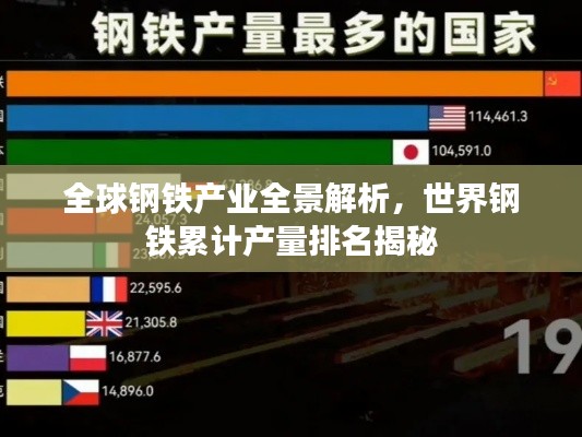 全球鋼鐵產(chǎn)業(yè)全景解析，世界鋼鐵累計(jì)產(chǎn)量排名揭秘