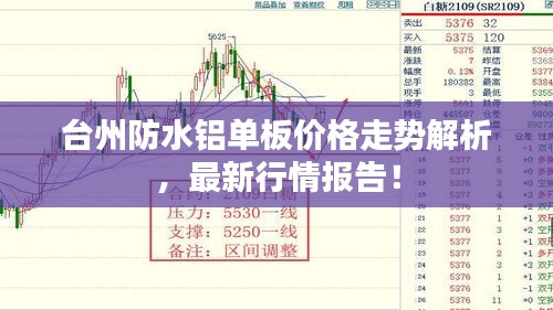 臺州防水鋁單板價格走勢解析，最新行情報告！