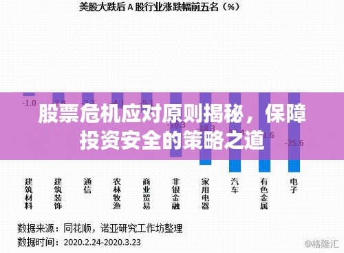 股票危機(jī)應(yīng)對原則揭秘，保障投資安全的策略之道